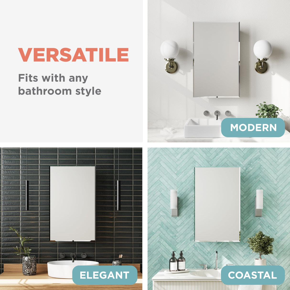 Zenith Products ZPC Corporation EMM1027 Prism Beveled Medicine Cabinet Zenna Home