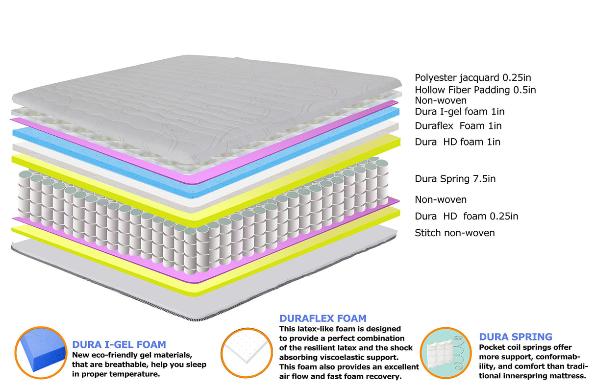 Olee Sleep Queen Mattress, 10 Inch Support Cloud Hybrid Mattress, Gel Infused Memory Foam, Pocket Spring for Support and Pressure Relief, CertiPUR-US Certified, Bed-in-a-Box, Soft, Queen Size Olee Sleep