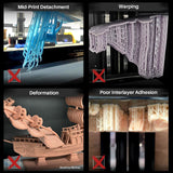 ELEGOO Smart Mini Heater for Resin 3D Printer Intelligent Temperature Control Heater with Air Filtration, Compatible with ELEGOO Most MSLA/DLP/LCD 3D Printers ELEGOO