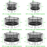 LHX 16FT Tranpoline for Adults and Kids, 1500LBS Tranpoline with Enclosure Net, Basketball Hoop and Ball, Outdoor Tranpoline with Light, Sprinkler, Ladder, Stakes Anchors - ASTM Approval LHX