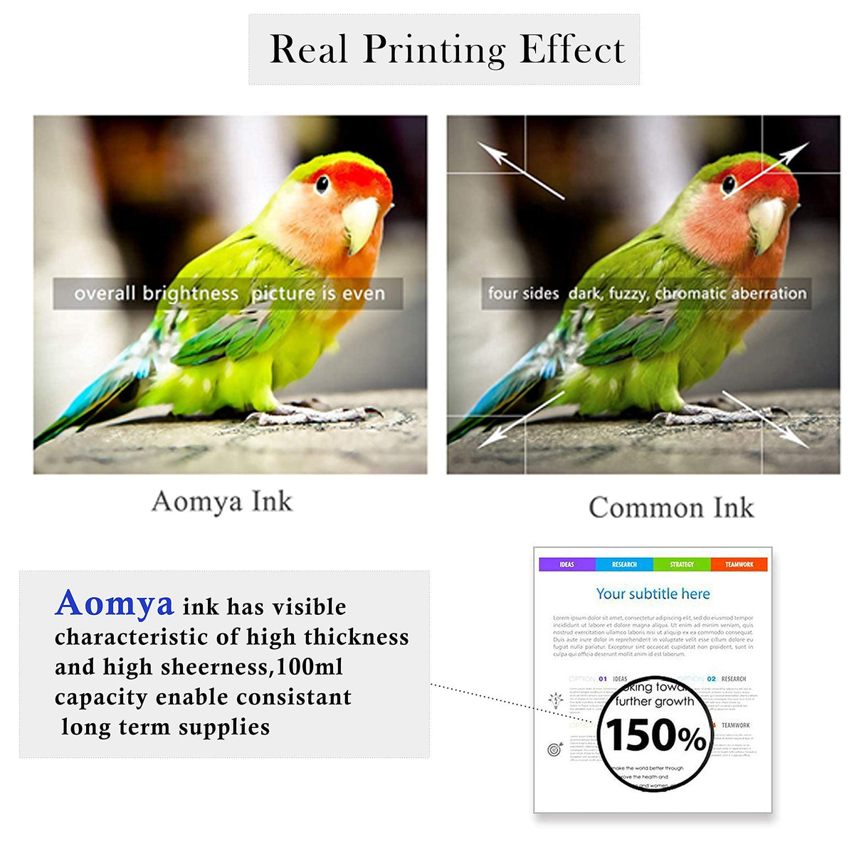 Aomya Compatible Ink Refill kit for HP 60 61 63 64 65 902 932 952 564 Refillable Ink Cartridge for HP Envy 4500 4520 5643 OfficeJet 6500a 6500 6000 (3 Black, 1 Cyan, 1 Magenta, 1 Yellow 6x100ml) Aomya