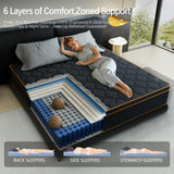 Queen Mattress- 12 Inch Hybrid Firm Support with Pocketed Coils & Cooling Gel Memory Foam | Orthopedic Back Pain Relief | Breathable | Queen Size Mattresses in a Box Pixafog