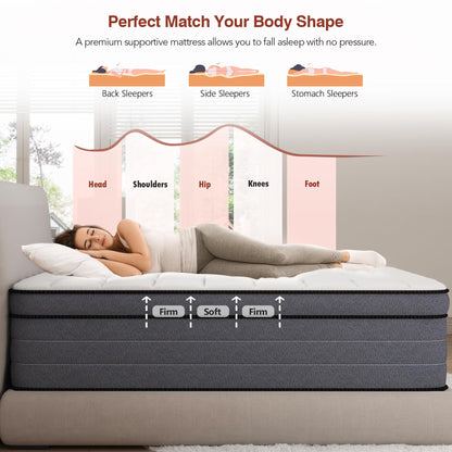 Ayeawo Full Size Mattress - 12 Inch Hybrid Mattress Full Size with Gel Memory Foam and Pocketed Springs, Pressure Relief and Upgraded Support, Medium Firm Full Mattress in a Box, Fits All Bed Frames