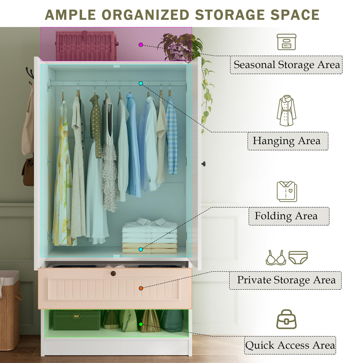 iPormis Wood Armoire Wardrobe Closet with Mirror Door and Drawer, 2 Doors Bedroom Storage Cabinet for Hanging Clothes, White iPormis