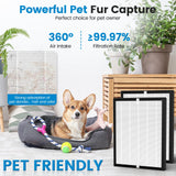 2 Pack KJ190L Filter Replacement Compatible with MOOKA KJ190L Air Purifier For Home Large Room 2000 Ft², 2 H13 HEPA Filters and 4 Washable PreFilters Pet Air Purifier Filters for Bedroom iSingo