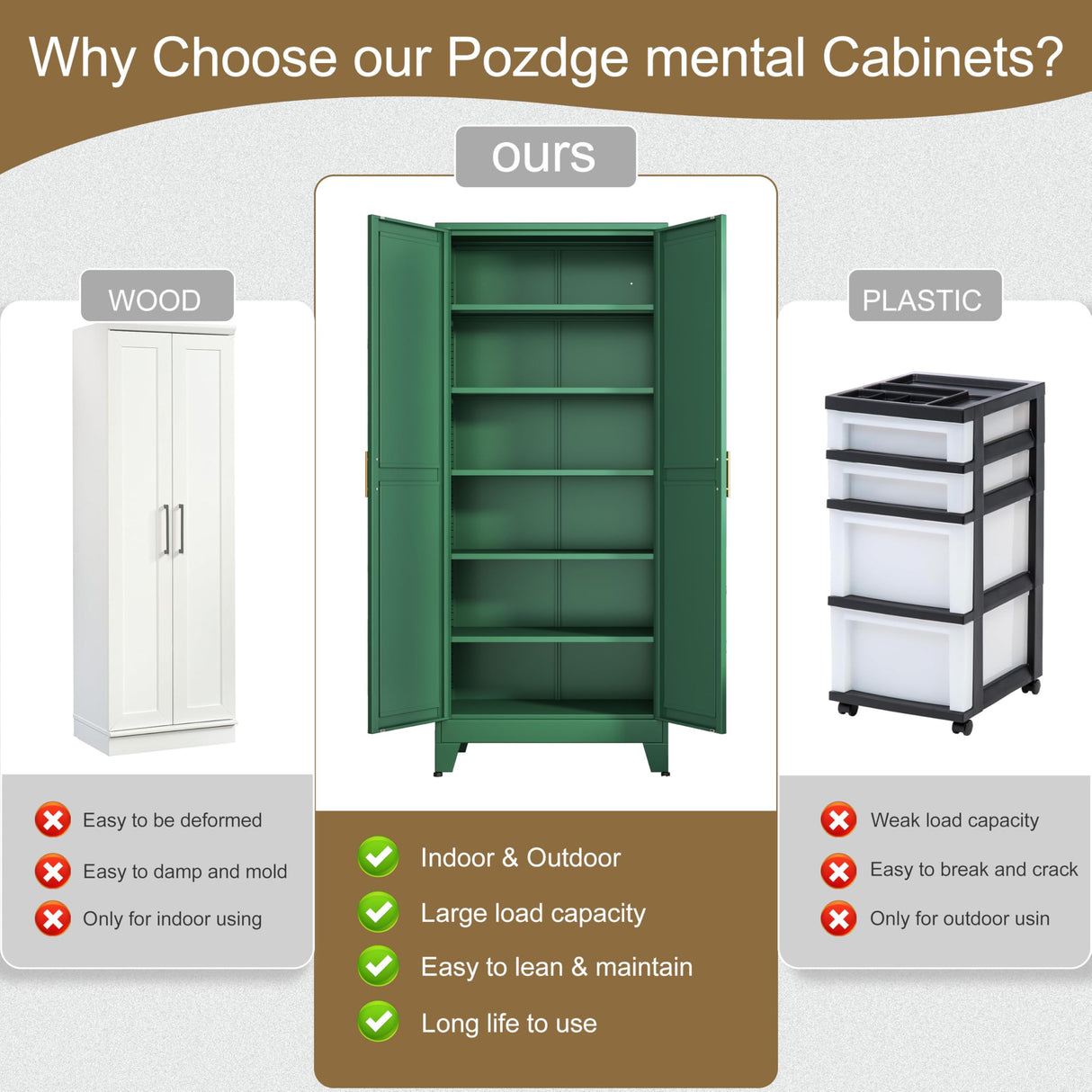 pozdeg 75” Tall Pantry Cabinet, Metal Kitchen Storage Cabinet with 2 Doors and 5 Adjustable Shelves, White Storage Cabinet Cupboard for Kitchen, Dining Room, Living Room and Bathroom (Green) pozdeg