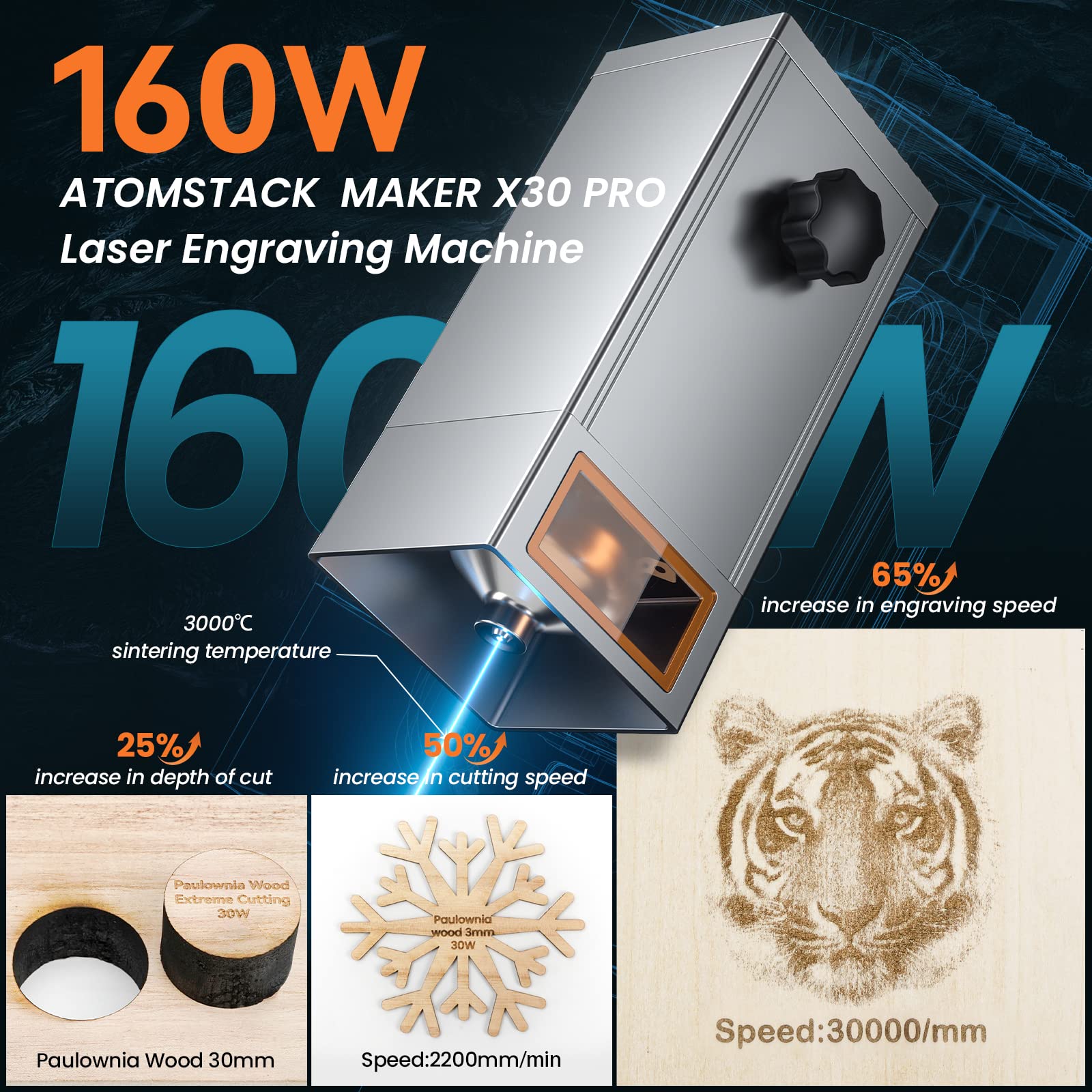 ATOMSTACK X30 PRO Laser Engraver, 160W DIY CNC Laser Engraving Cutting Machine, with ATOMSTACK AC1 Camera for Laser Engraver - WoodArtSupply