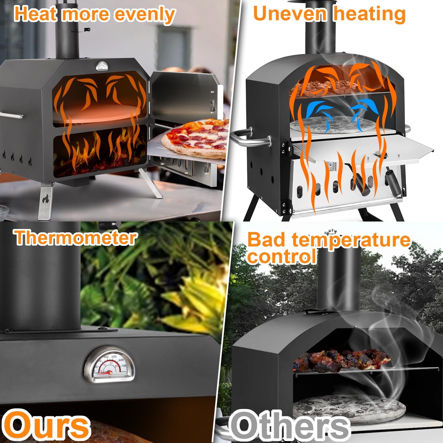 15’’ Outdoor Pizza Oven Wood Fired Pizza Oven Portable Patio Ovens Included Pizza Stone, Pizza Peel, Fold-up Legs, Cover Cooking Rack for Camping Backyard BBQ