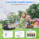 SHCKE Automatic Bubble Machine Upgrade Bubble Blower with 2 Fans, 20000+ Bubbles Per Minute Bubbles for Kids Portable Bubble Maker Operated by Plugin or Batteries for Indoor Outdoor Birthday Party SHCKE