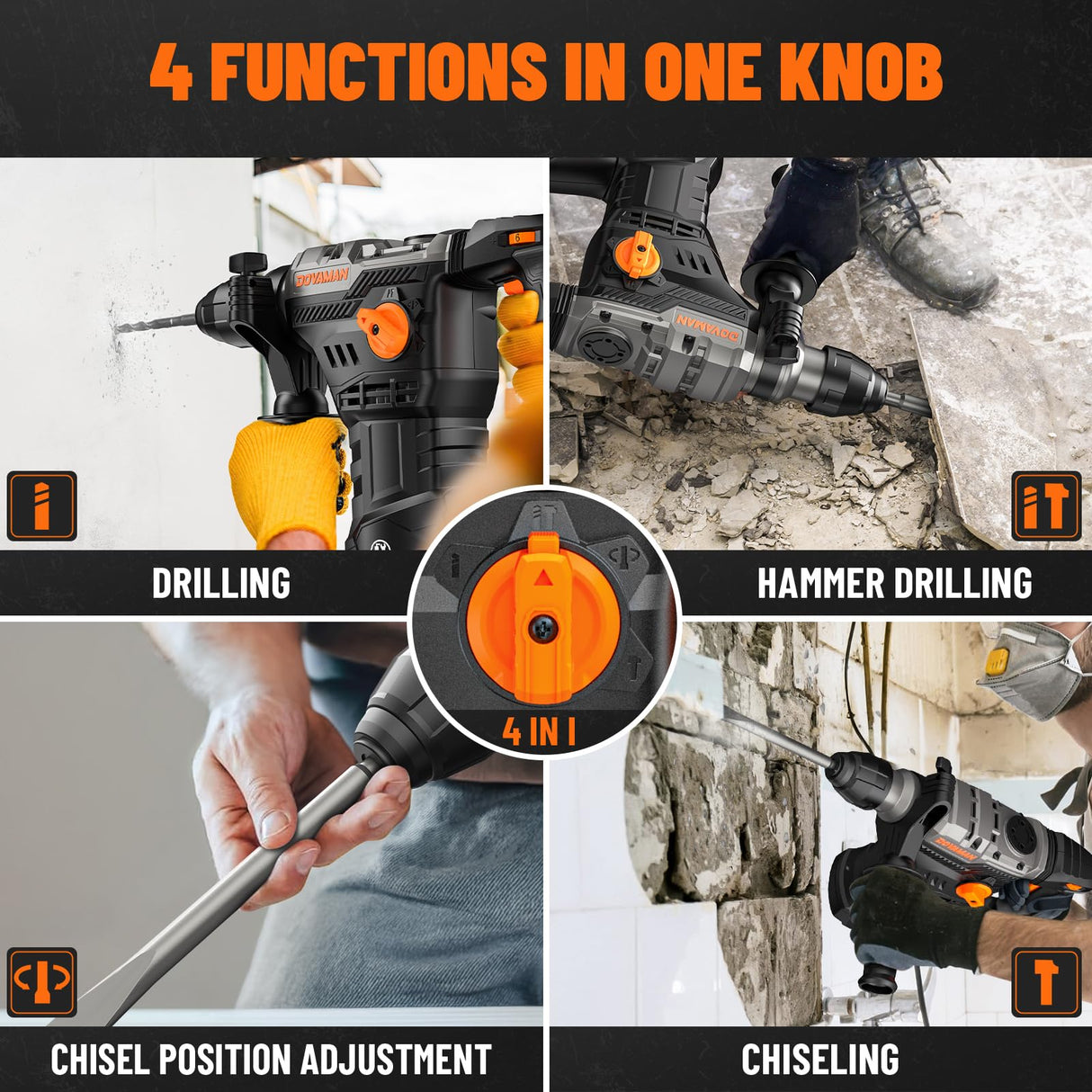 DOVAMAN RH15A 1-9/16'' SDS-Plus Rotary Hammer Drill, 4 in 1 Functions, Multi-material Use, Safety Clutch, 6 Speeds, SDS-Plus Adaptor, 4350BPM/900RPM, Vibration Control, Demolition Hammer for Concrete DOVAMAN