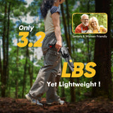 Seesii Mini Chainsaw Cordless 8 inch DL07, Electric Battery Powered Chainsaw, Upgraded Brushless Chain Saw with Auto Oiler, 2pcs 2000mAh Battery, Handheld Pruning Saws for Tree Branch Wood Cutting Seesii