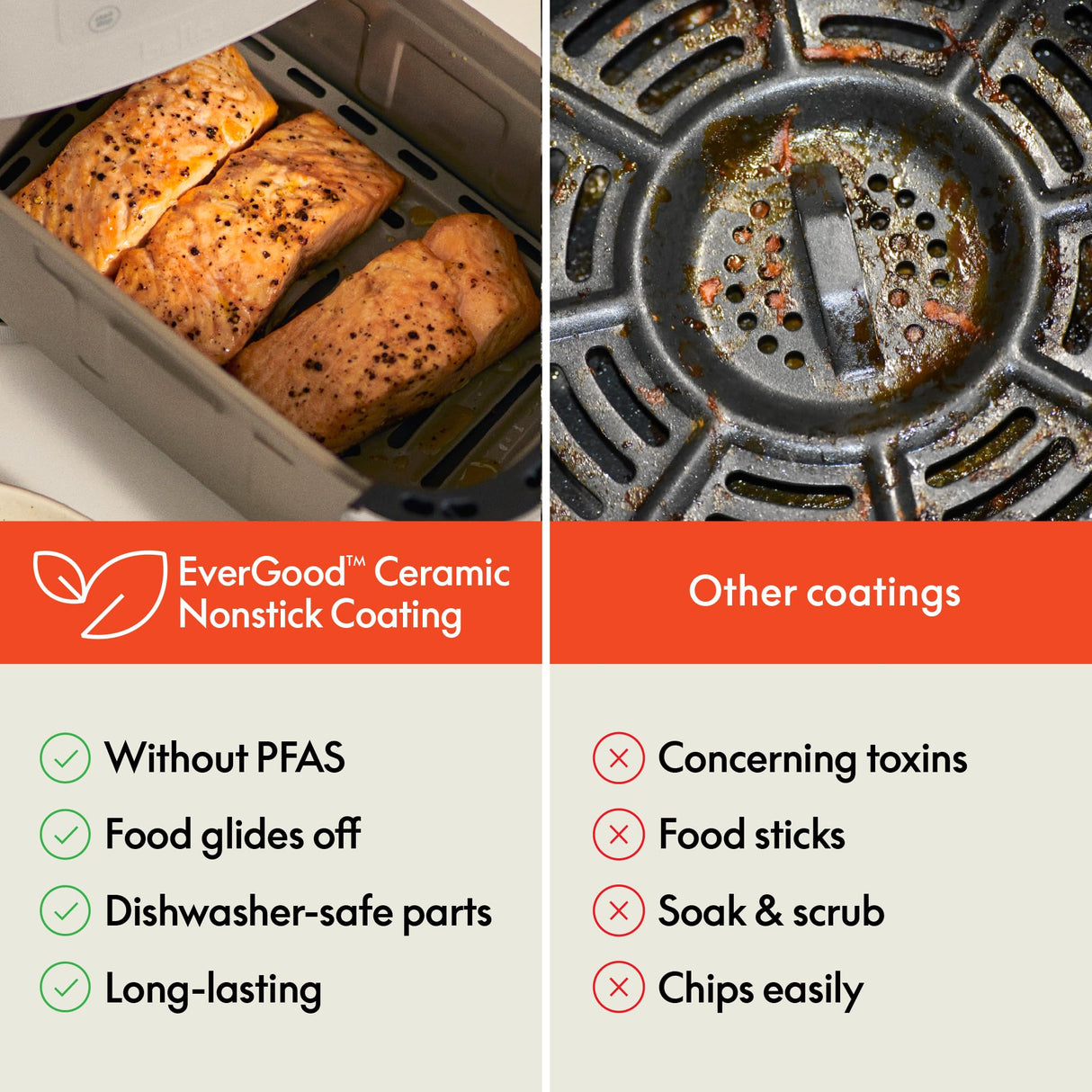 bella 4 Qt TriZone Air Fryer, EverGood™ Ceramic Nonstick Coating, Dual Basket Design w Removable Divider, Digital Touchscreen Control w 6 Preset Cooking Options, 1200 Watt, 3lb Capacity, Surf BELLA