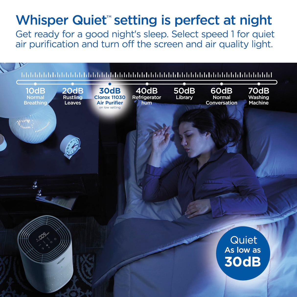 Clorox Air Purifiers for Home, True HEPA Filter, Medium Rooms Up to 1,000 Sq Ft, Removes 99.9% of Mold, Viruses, Wildfire Smoke, Allergens, Pet Allergies, Dust, AUTO Mode, Whisper Quiet Clorox Home Appliances