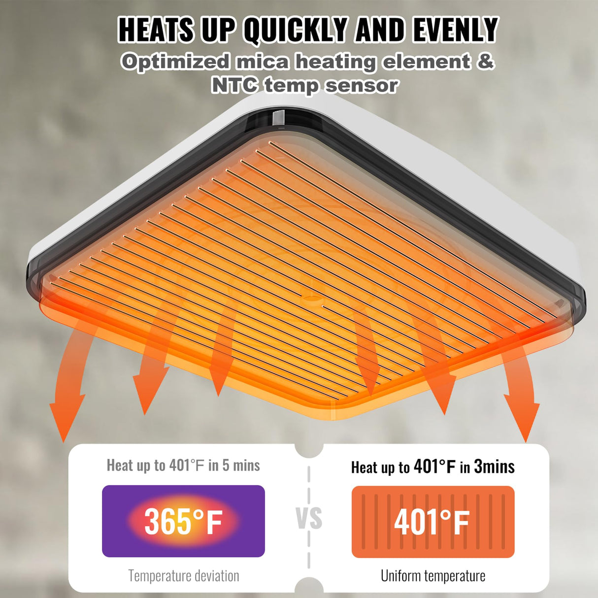 VEVOR Heat Press Machine,12x15 inch VEVOR