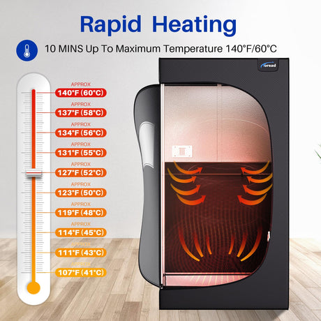TOREAD Portable Far Infrared Sauna, Portable Infrared Full Size Sauna Tent, Sauna for Infrared Home Spa, Heated Body Therapy, Time & Temperature Remote Control (35"x35"x71") TOREAD