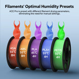 Anycubic ACE Pro for Anycubic Kobra S1 3D Printer, Nozzle Clog Detection, Automatic Filament Backup, Filament Humidity Preset, Drying While 3D Printing, Dual PTC Heating and 360℃ Hot Air System ANYCUBIC