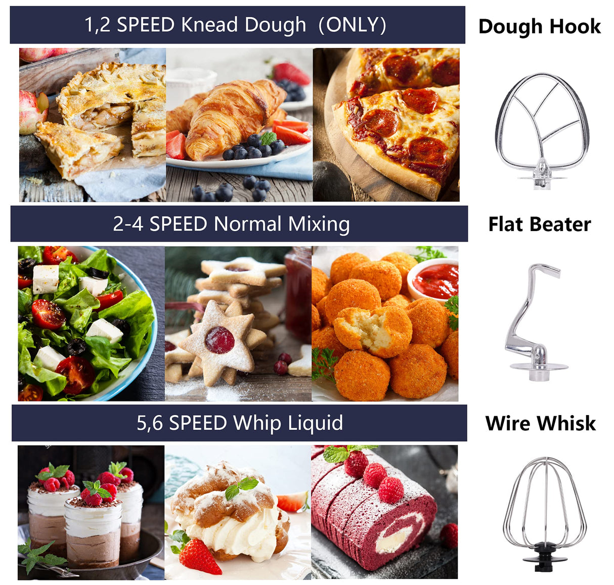 Stand Mixer, CUSIMAX 6.5QT Stainless Steel kitchen Electric Mixer 6-Speeds Tilt-Head Dough Mixers for Home Use with Dough Hook, Wire Whisk & Flat Beater, Splash Guard, Red CUSIMAX