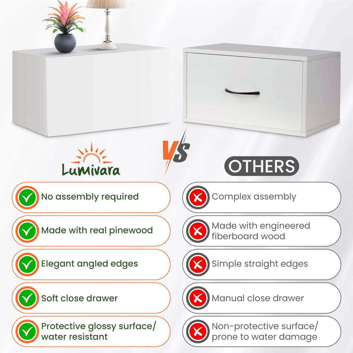 Lumivara Aeris Floating White Modern Nightstand with Storage Drawer, Minimalist Scandinavian, Made with Natural Pine Wood, Wall Mounted Bedside End Table for Bedroom and Living Room Lumivara