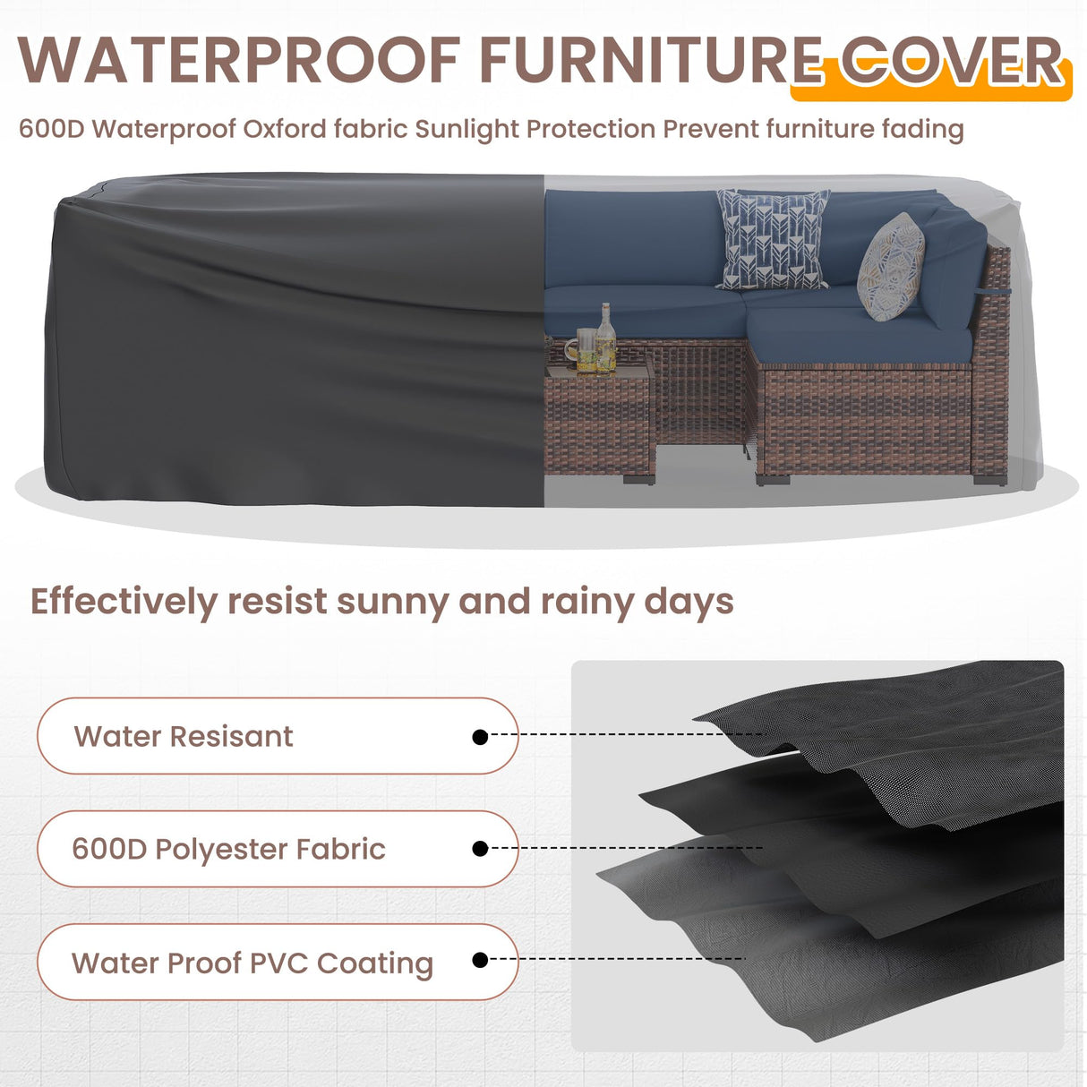 UDPATIO Patio Furniture Set, Modular Outdoor Sectional with 105°Slanted Back, 10 Pieces Rattan Conversation Set for Poolside, Backyard, Deck, with Coffee Table, Waterproof Cover, Blue UDPATIO