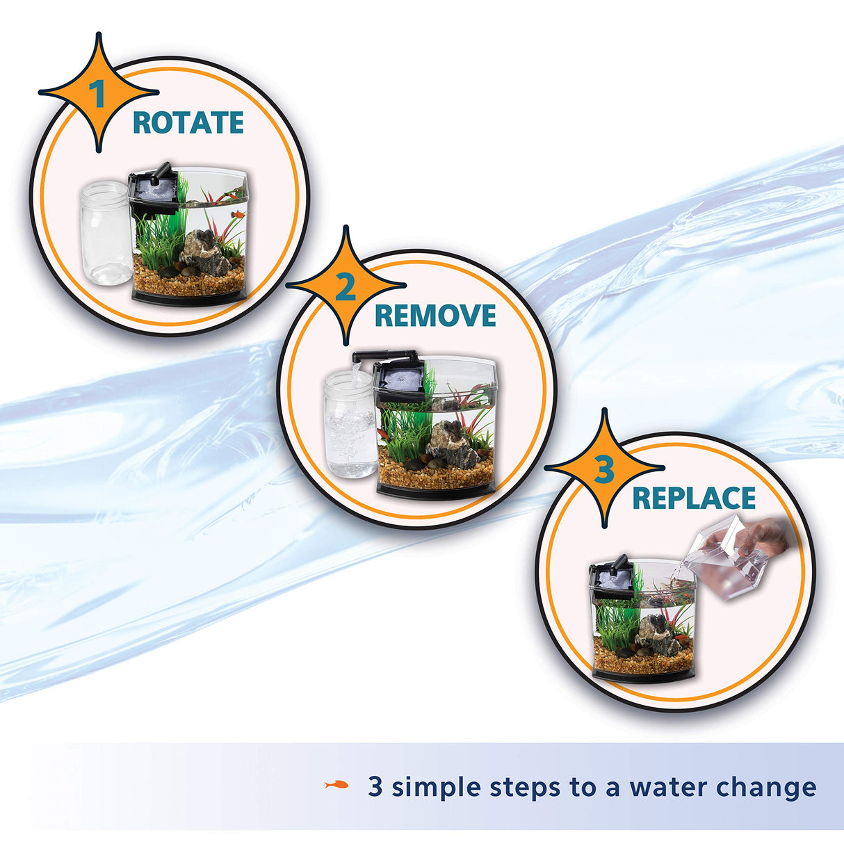 Aqueon LED MiniBow Small Aquarium Fish Tank Kit with SmartClean Technology, Black, 5 Gallon Aqueon