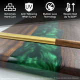 24 Hour Deep Pour Epoxy Resin .75 Gallon / 96 oz Kit, Liquid Glass Clear, Fast Cure, Casting Resin, Bubble Free, DIY Thick Pour, Heat Resistant, Charcuterie Boards, Serving Trays & Resin Coasters FGCI