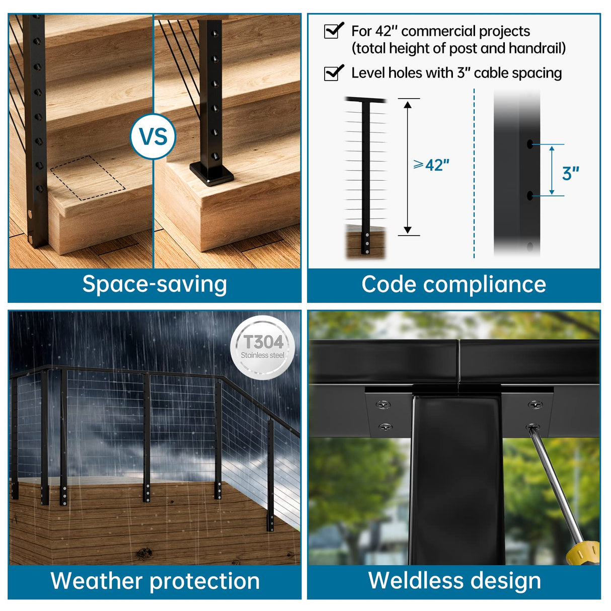 Muzata Black Side Mount Cable Railing Post 42 Inch 42"x2"x2" Level Drilled Space-Saving Stainless Steel Cable Railing System Kit Indoor Outdoor with User Guide PF02 BH4L Muzata