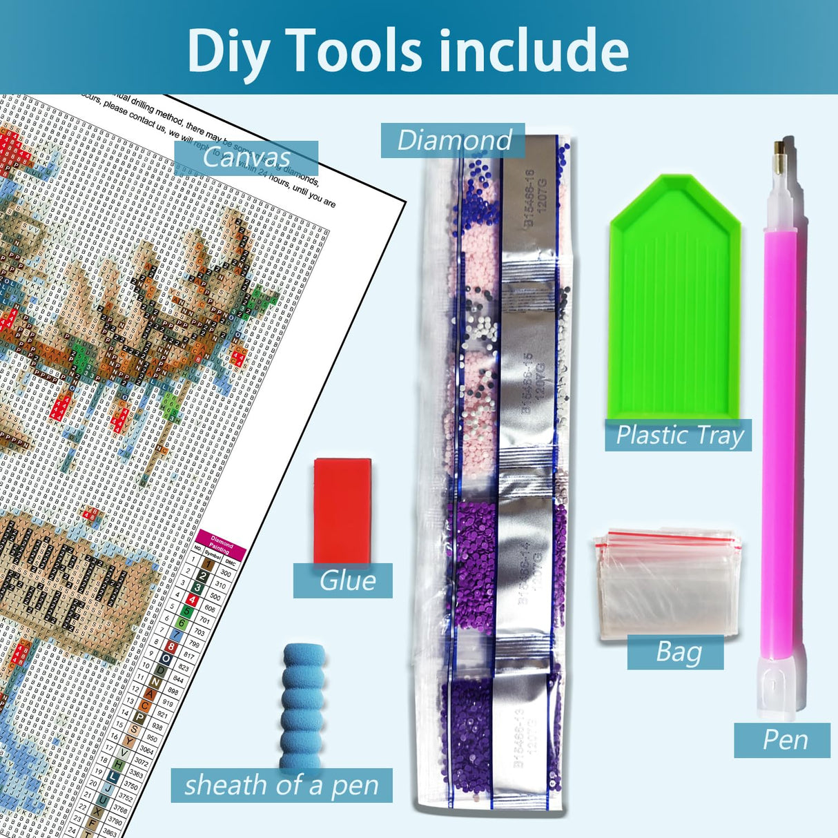 YQFCZDQ Winter Christmas Diamond Art Kits for Adults,DIY Cute Deer 5D Diamond Painting Kits Round Diamond Dots for Beginners,Full Drill Paint with Diamonds Pictures Gem Art Home Decor 13.78 x 13.78 In YQFCZDQ