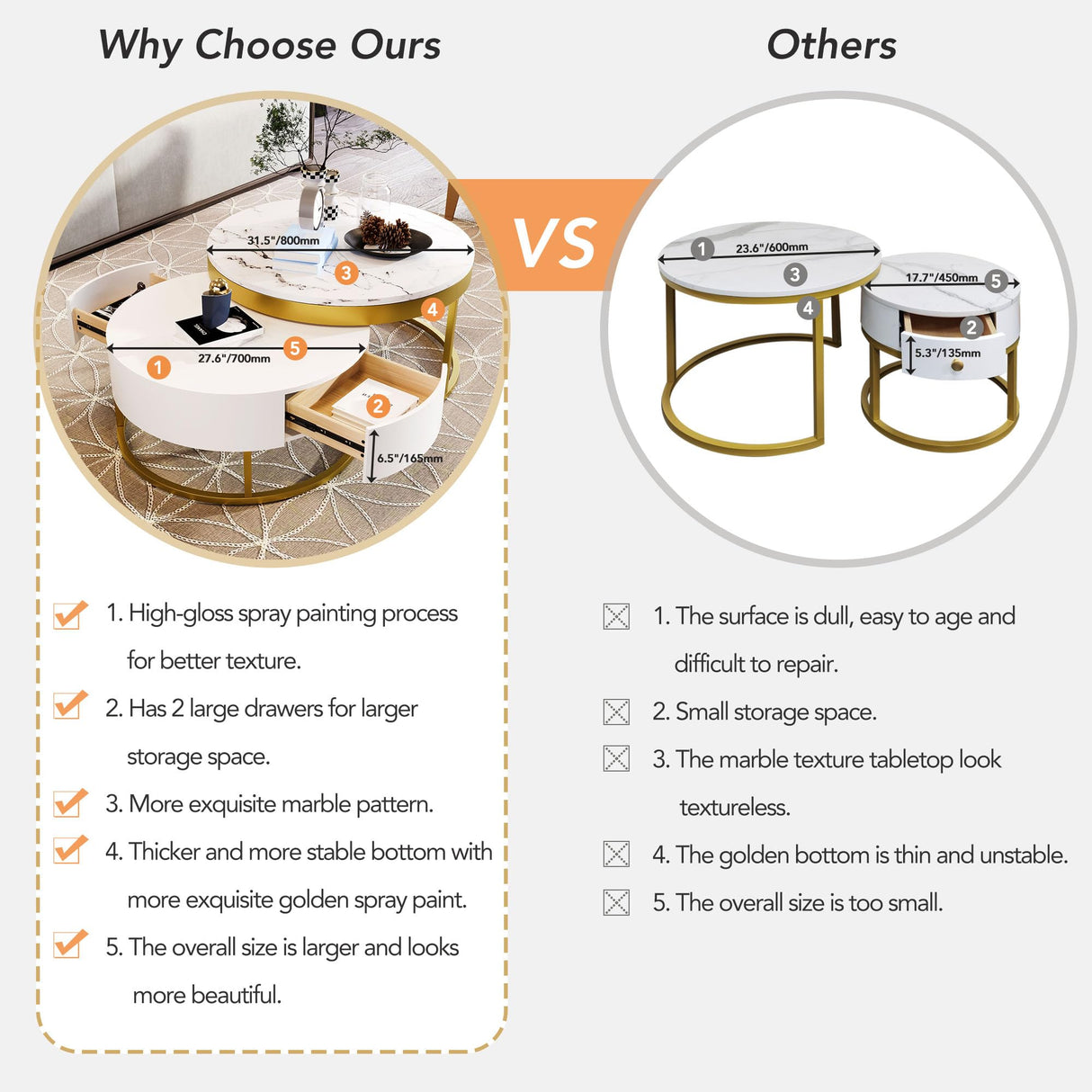 Modern Round Nesting Coffee Table with Drawers for Living Room in White Flieks