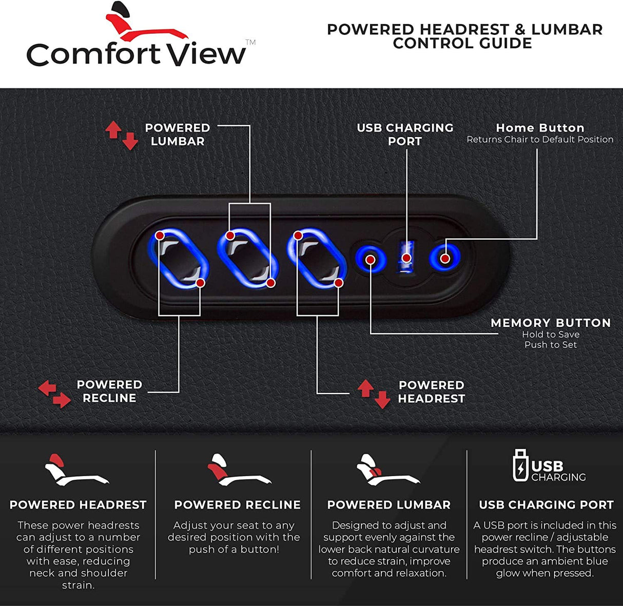 Seatcraft Vienna Home Theater Seating - Living Room - Italian Leather - Power Recline - Power Headrest - Powered Lumbar - AC USB Charging - Cup Holders - (Sofa with Fold Down Table, Brown) Seatcraft
