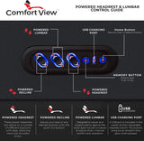 Seatcraft Vienna Home Theater Seating - Living Room - Italian Leather - Power Recline - Power Headrest - Powered Lumbar - AC USB Charging - Cup Holders - (Sofa with Fold Down Table, Brown) Seatcraft