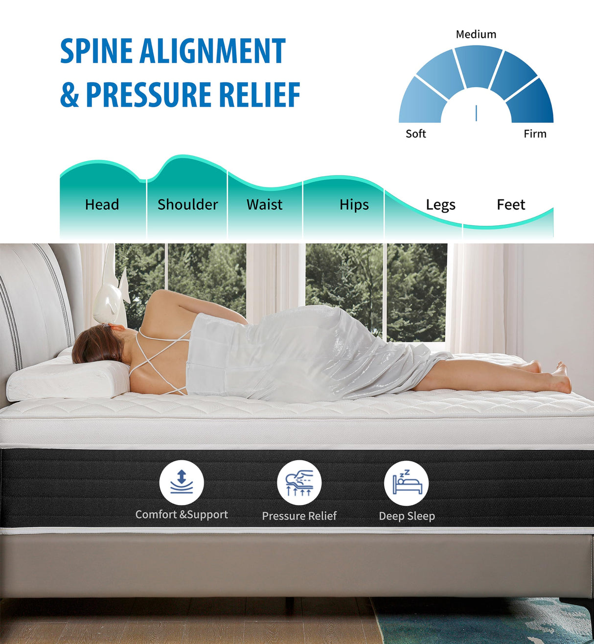 ADDNUSS Full Mattresses,Memory Foam Hybrid 10 Inch Full Size Mattress,Black&White Pocket Spring Full Size Black&White Mattress,Medium Firm Comfort Mattress,CertiPUR-US. ADDNUSS