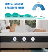 ADDNUSS Queen Mattresses,12 Inch Memory Foam Hybrid Queen Mattress in a Box with Individual Pocket Spring,Pressure Relief & Motion Isolation Queen Size Black Mattress,CertiPUR-US. ADDNUSS