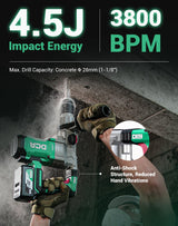 DCA 20V MAX Brushless Rotary Hammer Drill, 4.5 Joule, 3800BPM, 1-1/8 Inch SDS-Plus Cordless, 5.0Ah Battery, 4A Fast Charger, Safety Clutch and Vibration Control, 4 Drill Bits and 2 Chisels DCA