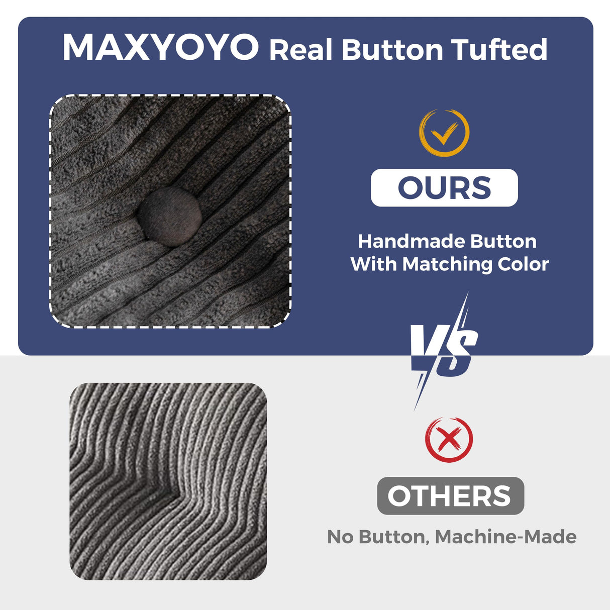 MAXYOYO Bean Bag Chair for Adults, Upholstered Floor Sofa with Armrests, Loveseat Boneless Couch with Tufted Cushion & Backrest, Sofa in A Box, Large Bean Bag Couch for Bedroom Living Room, Dark Grey MAXYOYO