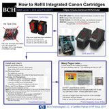 BCH Refill Ink Kit for Cartridges PG-243 CL-244 PG-245 CL-246 PG-210 CL-211 Inkjet Printer Cartridges - First-Timer Kit All 4 Colors - EZ30-KCMY-S BCH