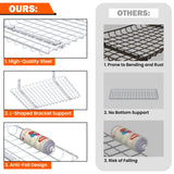 Ultrawall Wall Mounted Storage Shelf, Garage Shelves 24x12 Inch, Metal Shelf Rack, Heavy-Duty Wall Organizer for Closet, Kitchen, Laundry Room 2 Pack, White Ultrawall