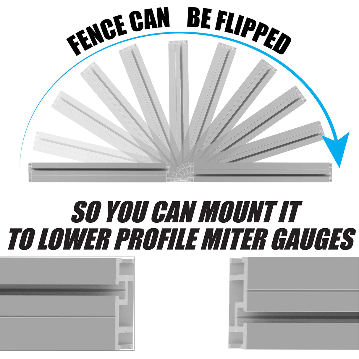Fulton Universal Aluminum Miter Gauge Fence with an Aluminum Flip Stop 18” Left Reading Tape 18” Right Reading Tape Fulton