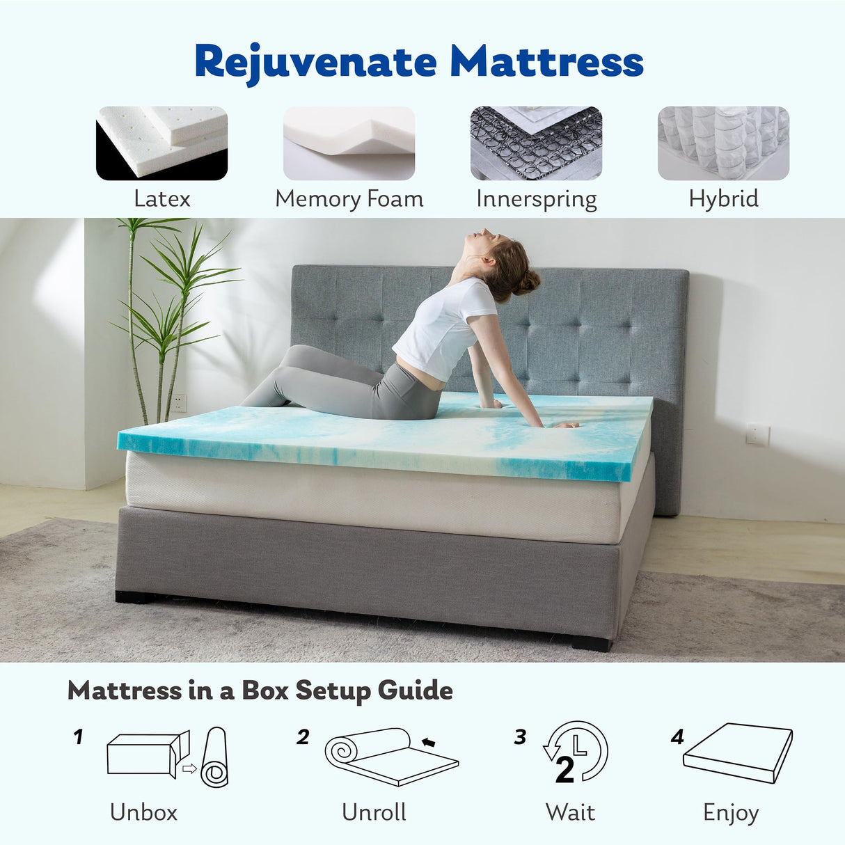 Full Mattress Topper 3 Inch Memory Foam Mattress Topper with Gel Infusion, Cooling Mattress Pad in a Box, CertiPUR-US Certified, 54”x75”, Blue MLILY