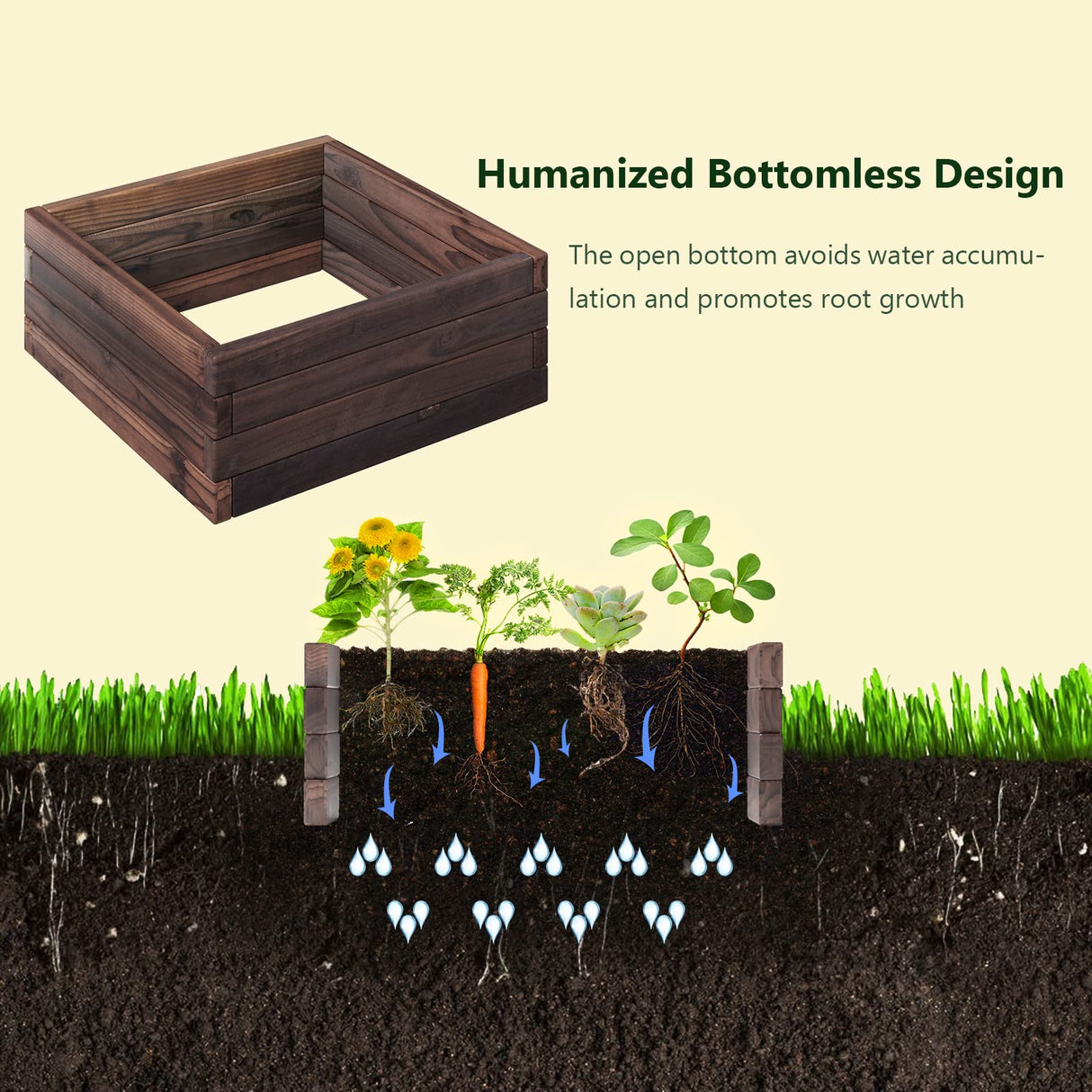 Giantex Raised Garden Bed, Wood Planter Box, Outdoor Planting Bed for Vegetable Flower, Square Planter for Patio and Lawn, 24''Lx24''Wx10''H, Brown Giantex