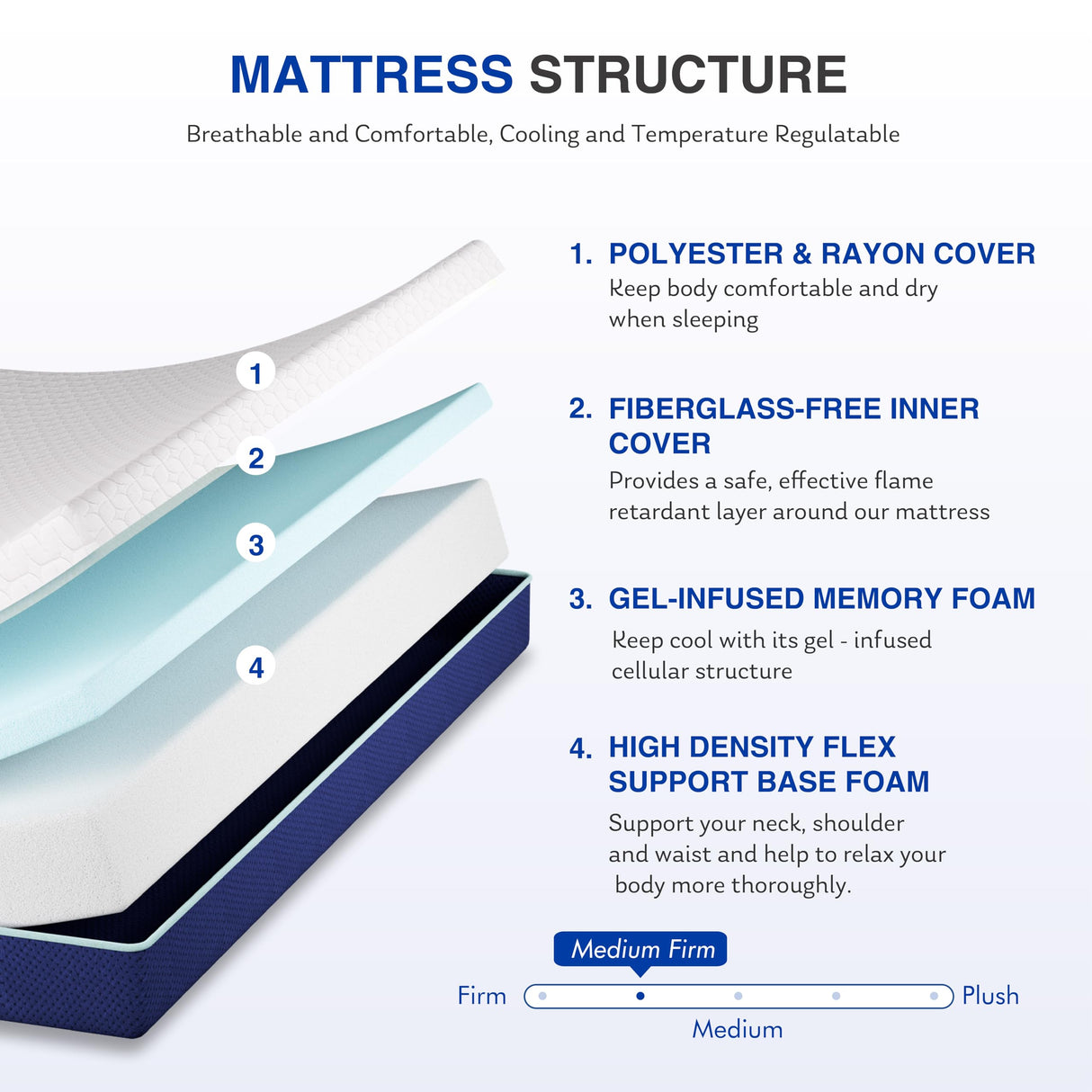 Gelsea 8 Inch Twin Gel Cooling Memory Foam Mattress, Pressure Relief, Medium Firm Support，Mattress in a Box, CertiPUR-US Certified Gelsea