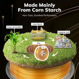 AMOLEN 3D Printer PLA Filament 1.75mm, True High Speed 500mm/s Filament Gold PLA, Smooth & Non-Tangle, Dimensional Accuracy +/- 0.02 mm, 1kg Spool (2.2lbs), Fits for Most FDM 3D Printer AMOLEN