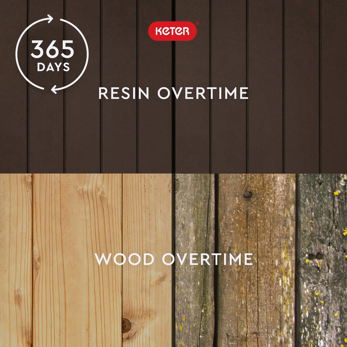 Keter City 30 Gallon Resin Outdoor Storage Box and Patio Furniture Side Table for Pool and Garden Accessories, Brown Keter