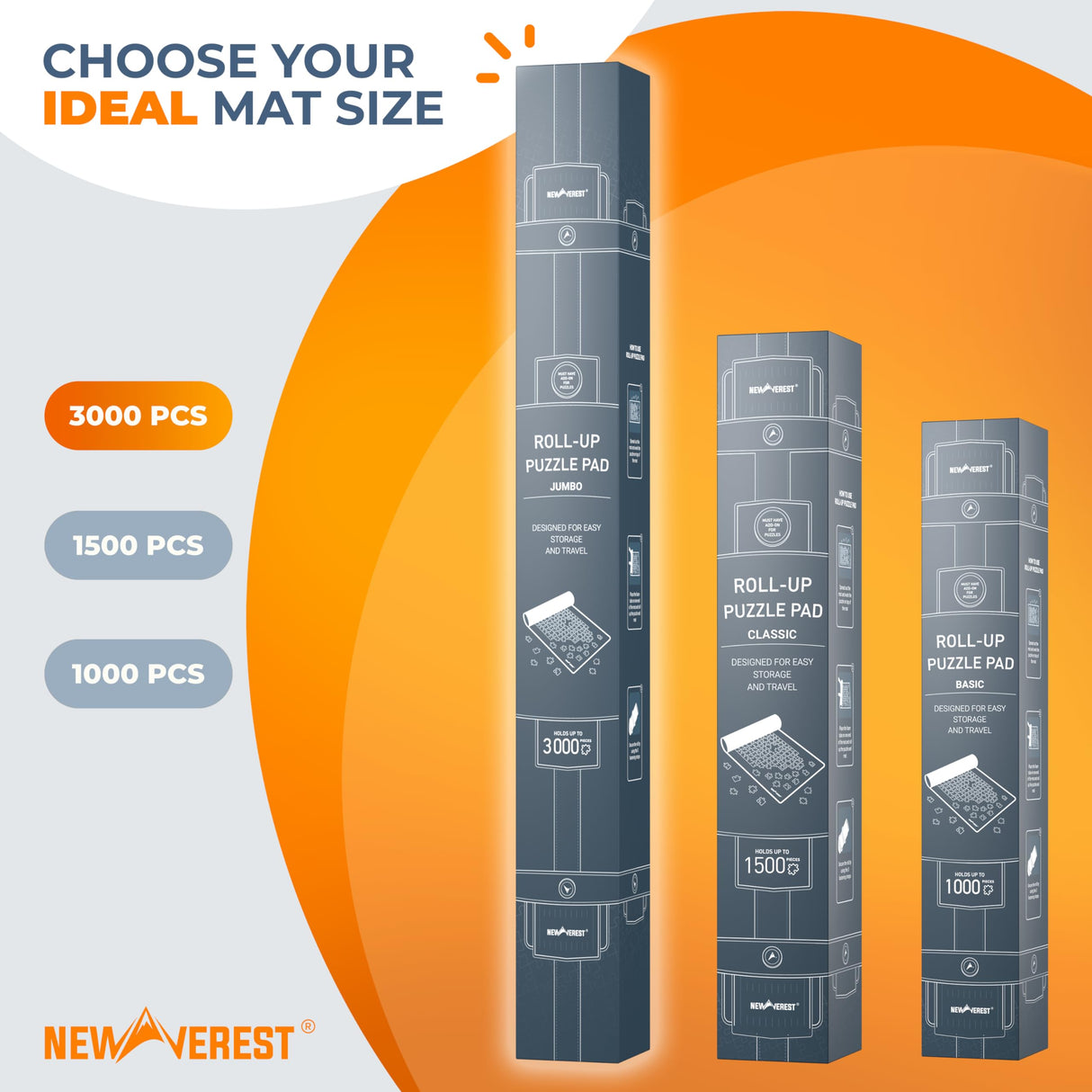 Newverest Jigsaw Puzzle Mat Roll Up, Saver Pad 55” x 35.5” Portable Keeper Up to 3000 Pieces with Non-Slip Rubber Bottom and Polyester Top + 3 Puzzle Sorting Trays, Travel-Friendly Storage Bag Newverest