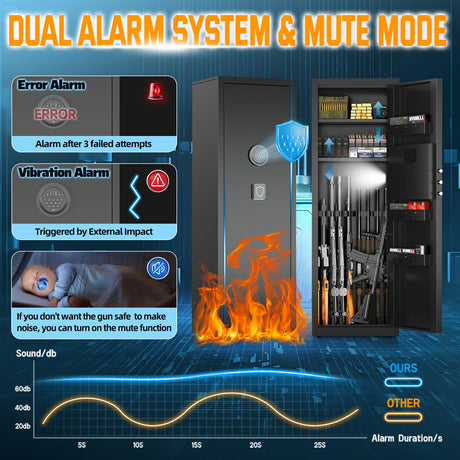 8-10 Long Gun Safe for Rifles and Pistols with Digtal Keypad, Quick Access Rifle Safe with Dual Alarm and Mute Mode, Gun Cabinets for Rifles and Shotguns with 2 Removable Shleves, Easy Assemble Yiosotne