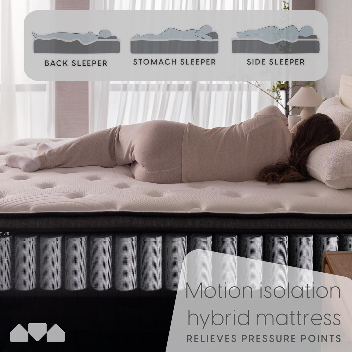 Milliard Queen Mattress, 14 Inch Hybrid Mattress in a Box with Premium Memory Foam and Quilted Pillow Top - Medium Firm, Cool Night Sleep and Full Body Support & Pressure Relief, CertiPUR-US Certified Milliard