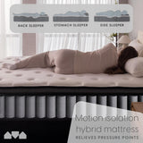 Milliard Queen Mattress, 14 Inch Hybrid Mattress in a Box with Premium Memory Foam and Quilted Pillow Top - Medium Firm, Cool Night Sleep and Full Body Support & Pressure Relief, CertiPUR-US Certified Milliard