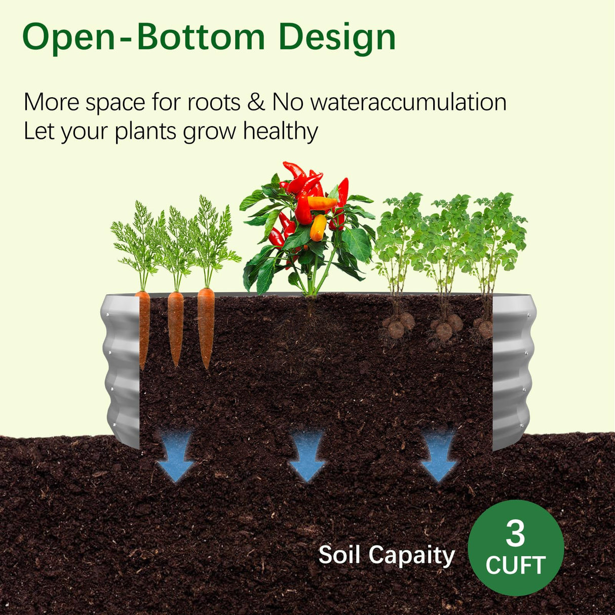 Mycovire 2PCS 2X2X1 Round Galvanized Garden Bed kit for Vegetables/Herbs/Flowers Mycovire