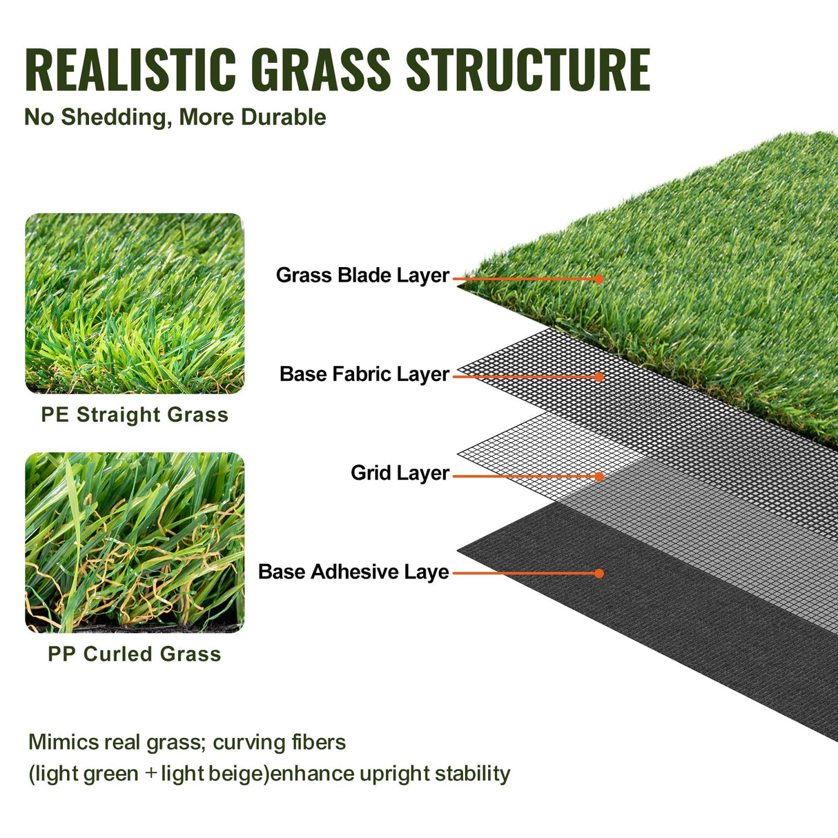 VEVOR Artifical Grass Turf, 6 x 10 ft Thick Grass Rug Indoor Outdoor, 1.38" Realistic Synthetic Grass Mat with Drainage Holes, Perfect for Patio Garden Lawn Home Backyard Dog Mats VEVOR