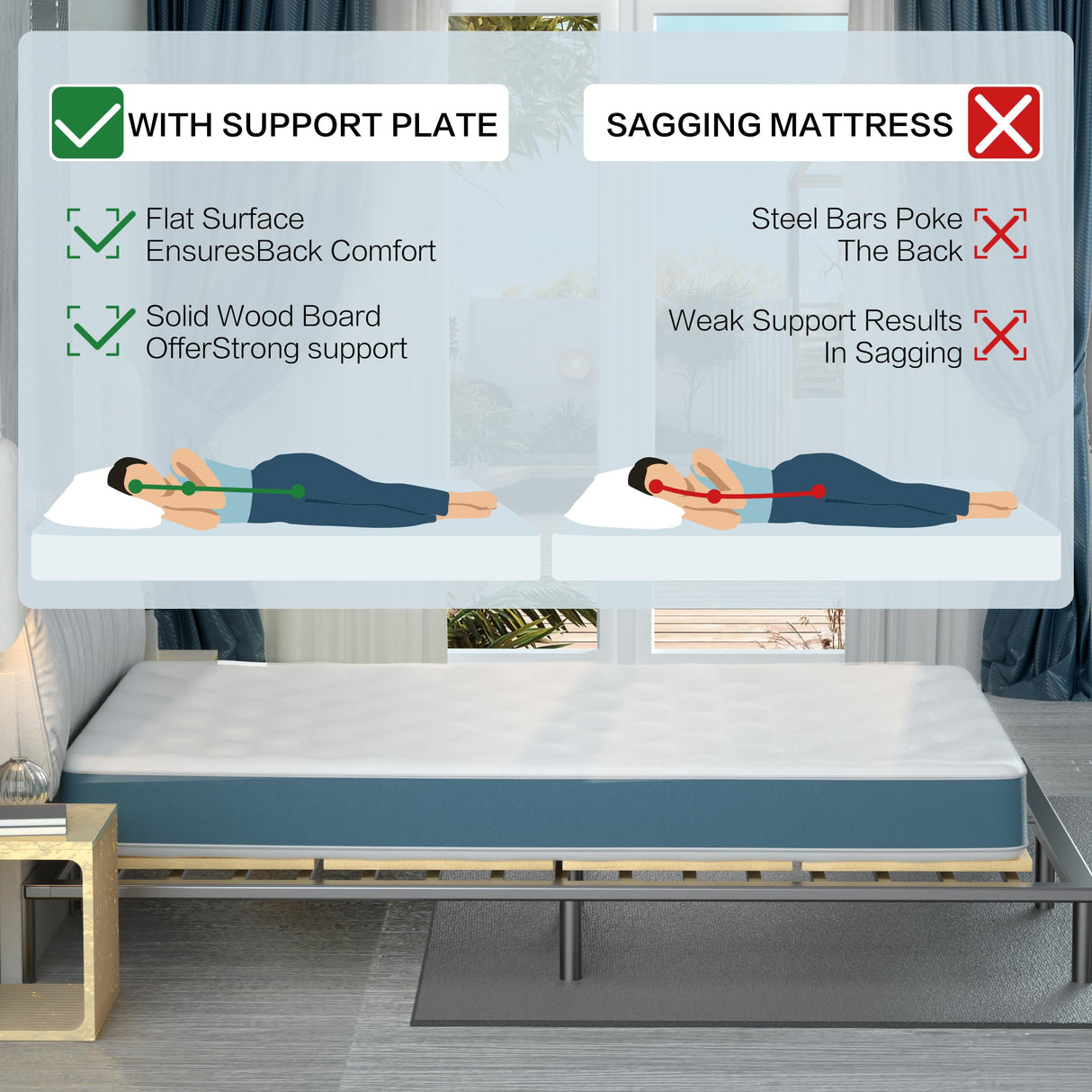 Yarfyk Folding Box Spring, Bed Plate,Queen Bed Board Under Mattress Support,Bed Plate Support Plate, Bed Plate Under, Twin 60"x 30" ﻿ Yarfyk