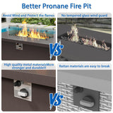 Xmkmvk 5 Piece Patio Furniture Set with 50000 BTU Propane Fire Pit Table, All-Weather Outdoor Conversation Set with 2 Swivel Chairs, Sofa and Thick Cushions for Garden, Porch, Lawn, Blue Xmkmvk